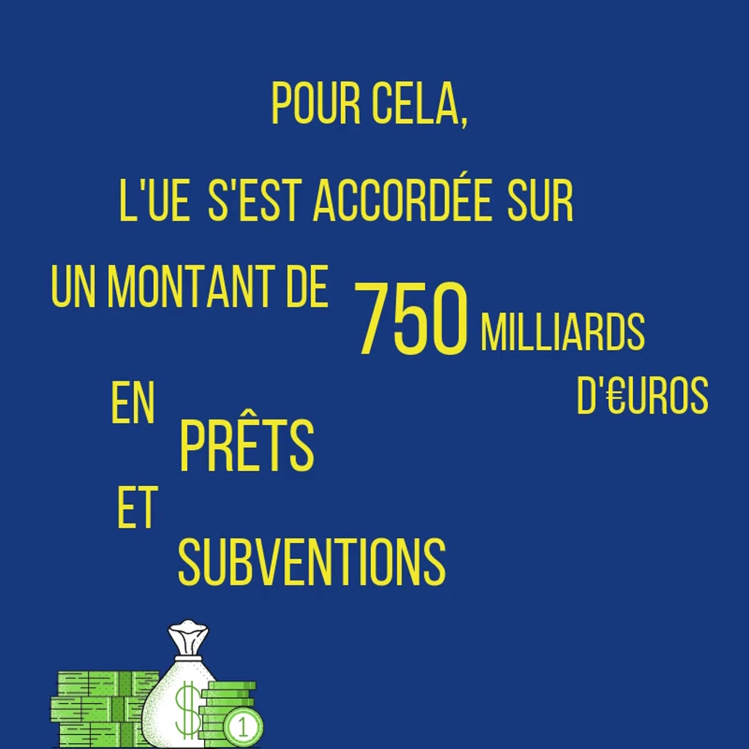 Frame explaining the recovery plan’s 750-billion-euro envelope of loans and grants