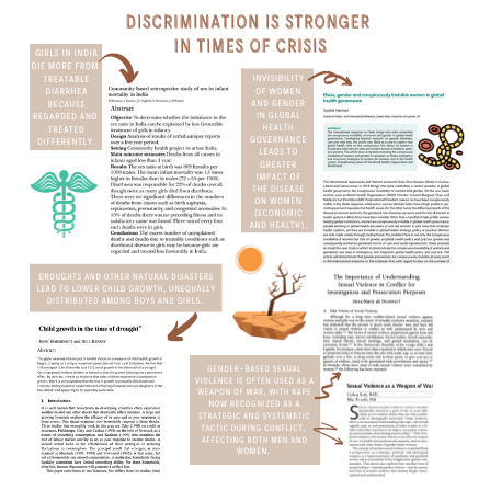 Research-led graphic connecting gender discrimination with crises and public health